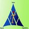 Center for Computer Science and Information Technology - [CCSIT] Thalikulam logo