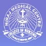 Wanless College of Nursing