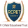 R.C. Patel Institute of Management Research and Development - [IMRD]
