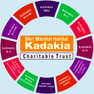 Shri M. H. Kadakia Institute of Management & Computer Studies